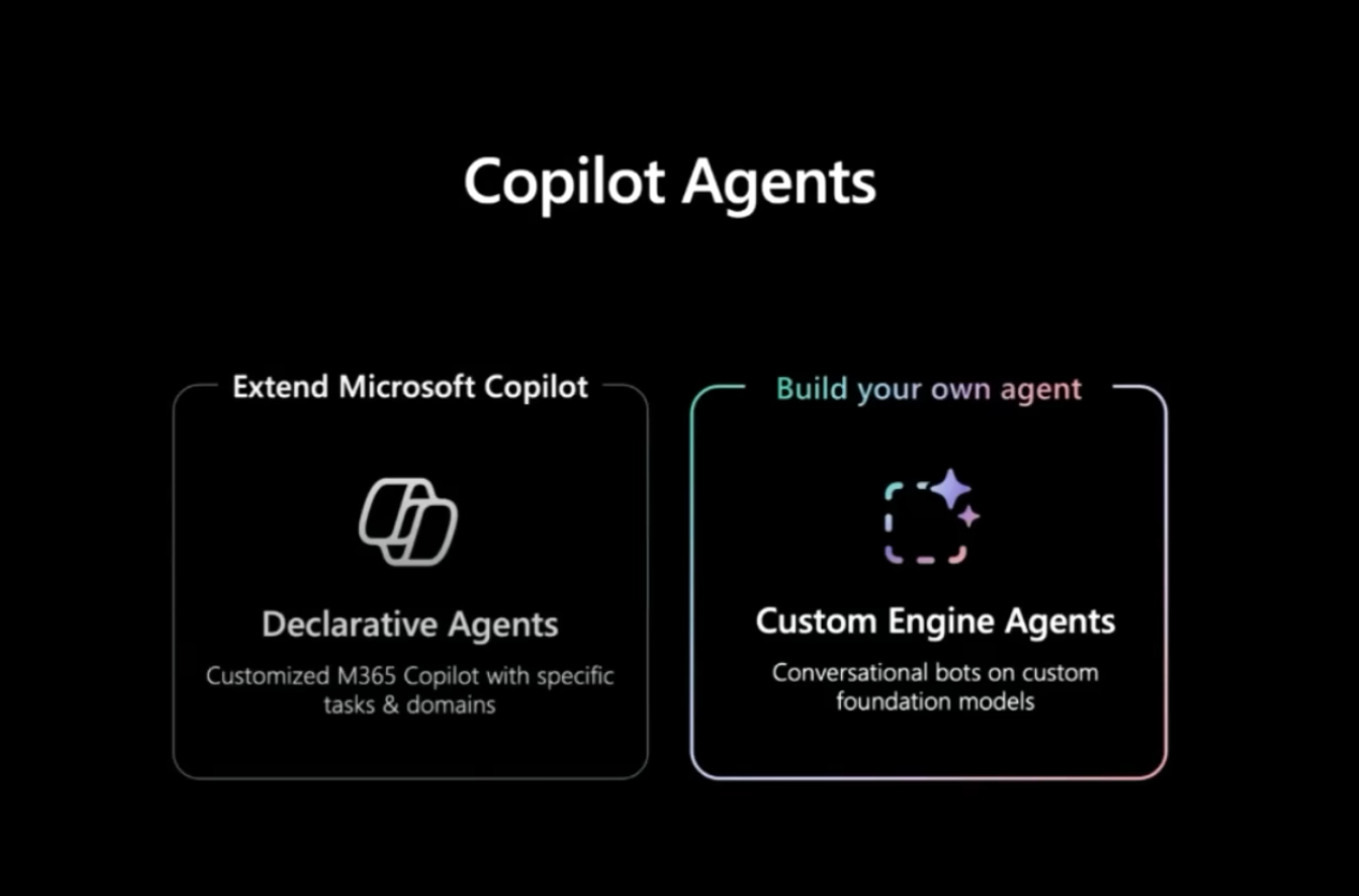 Copilot agents